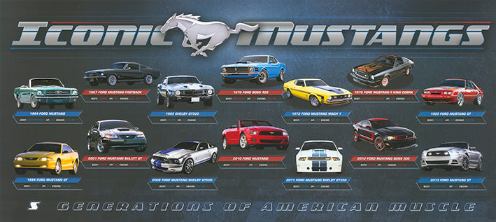 Iconic Ford Mustangs 90x40cm paper - Chamton